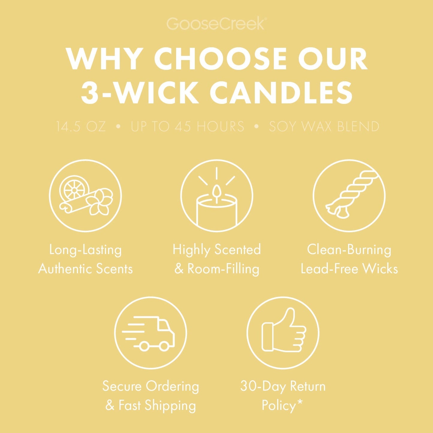 Sugared Lemon 3-Wick Candle