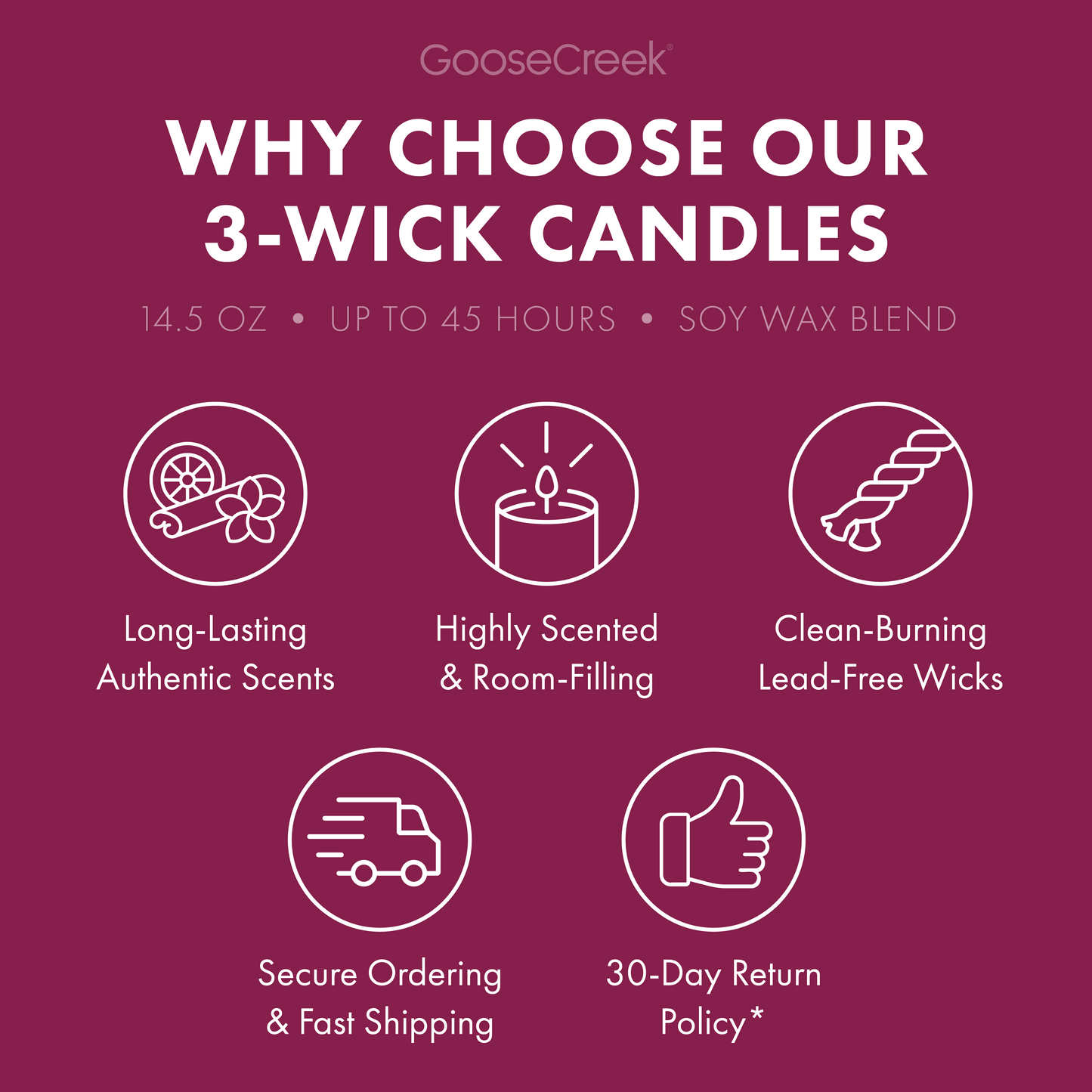 Under A Spell Large 3-Wick Candle