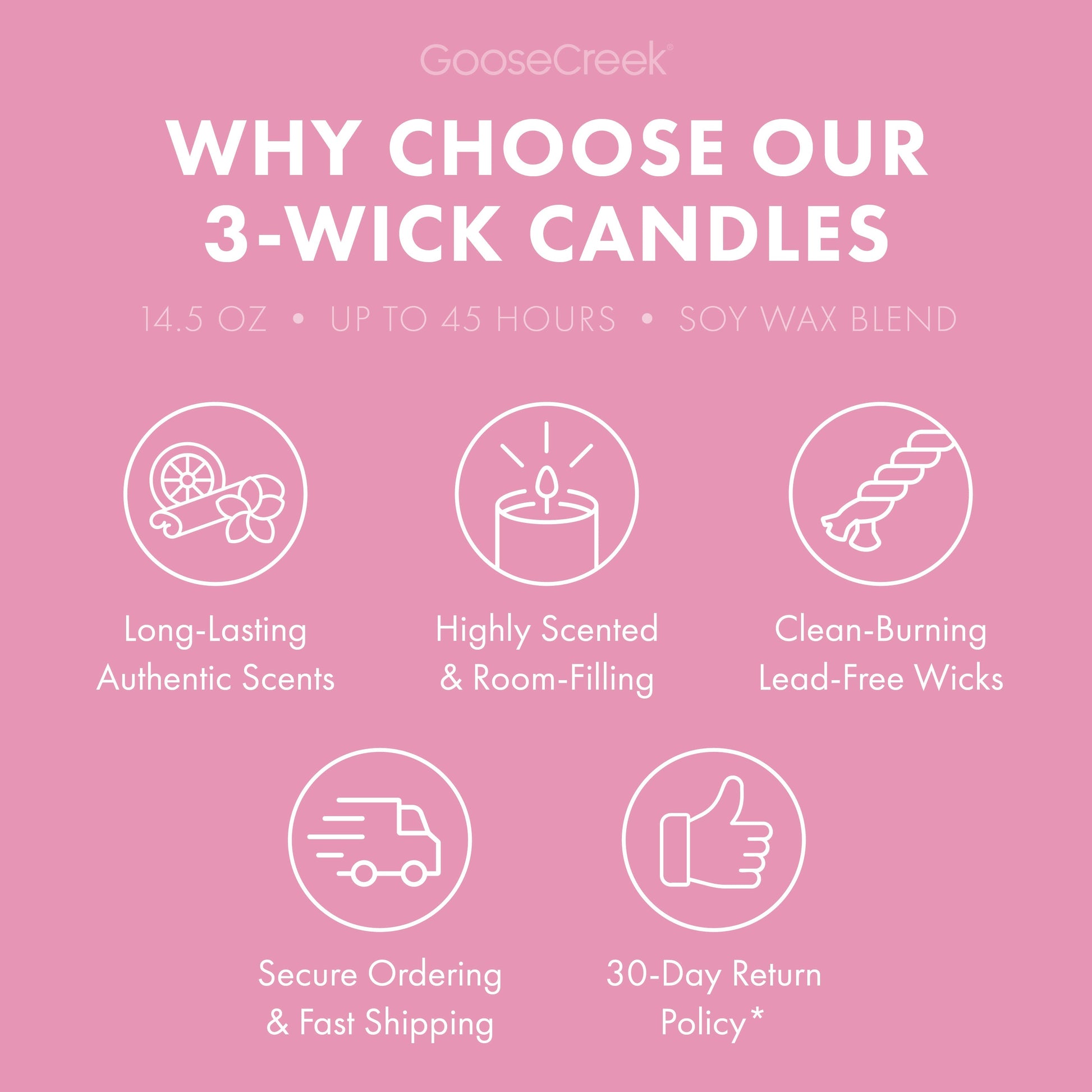 Cereal Ice Cream Bar 3-Wick Candle
