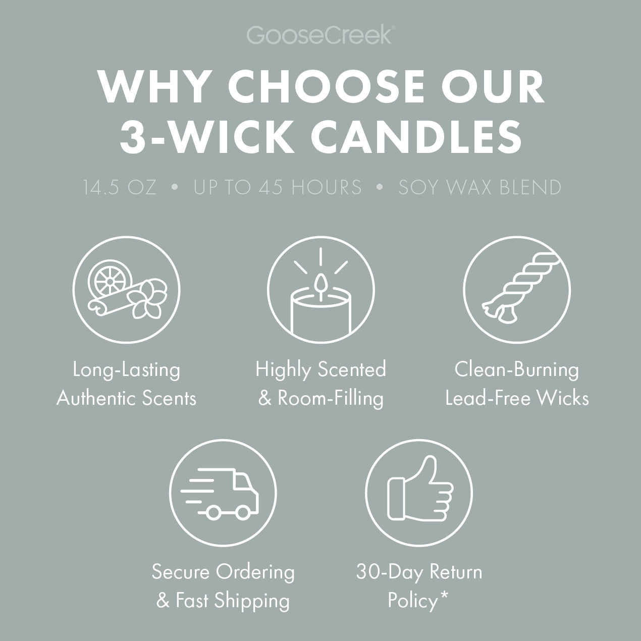 Cool Rain Drops 3-Wick Candle