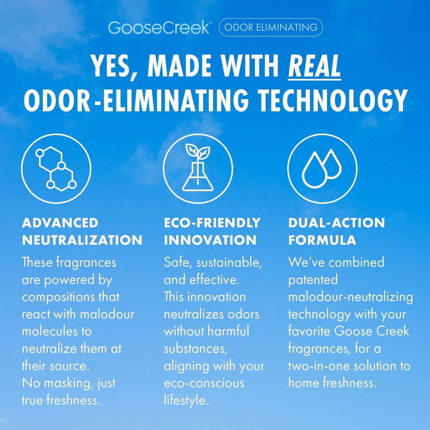 Cool Rain Drops Odor Eliminating Wax Melt