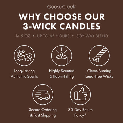 Drenched Coconut Odor Eliminating 3-Wick Candle