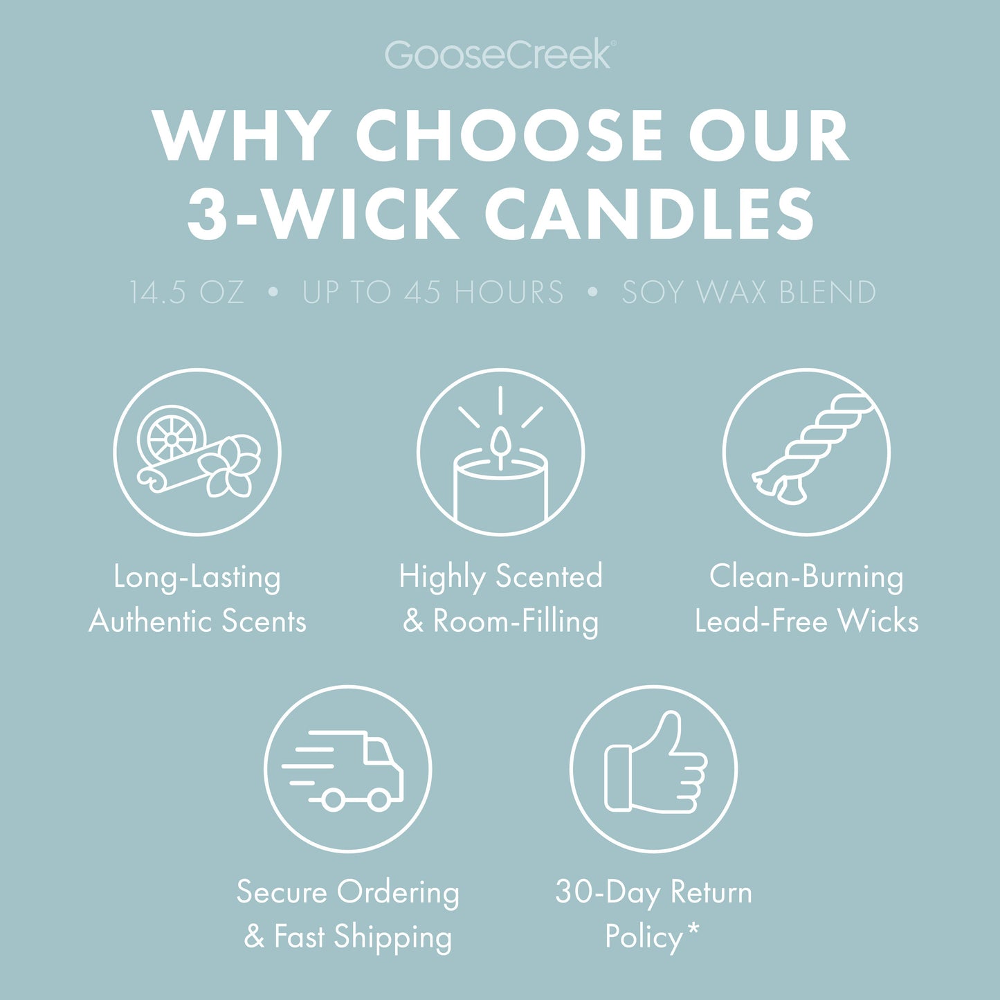 Island Bliss 3-Wick Candle