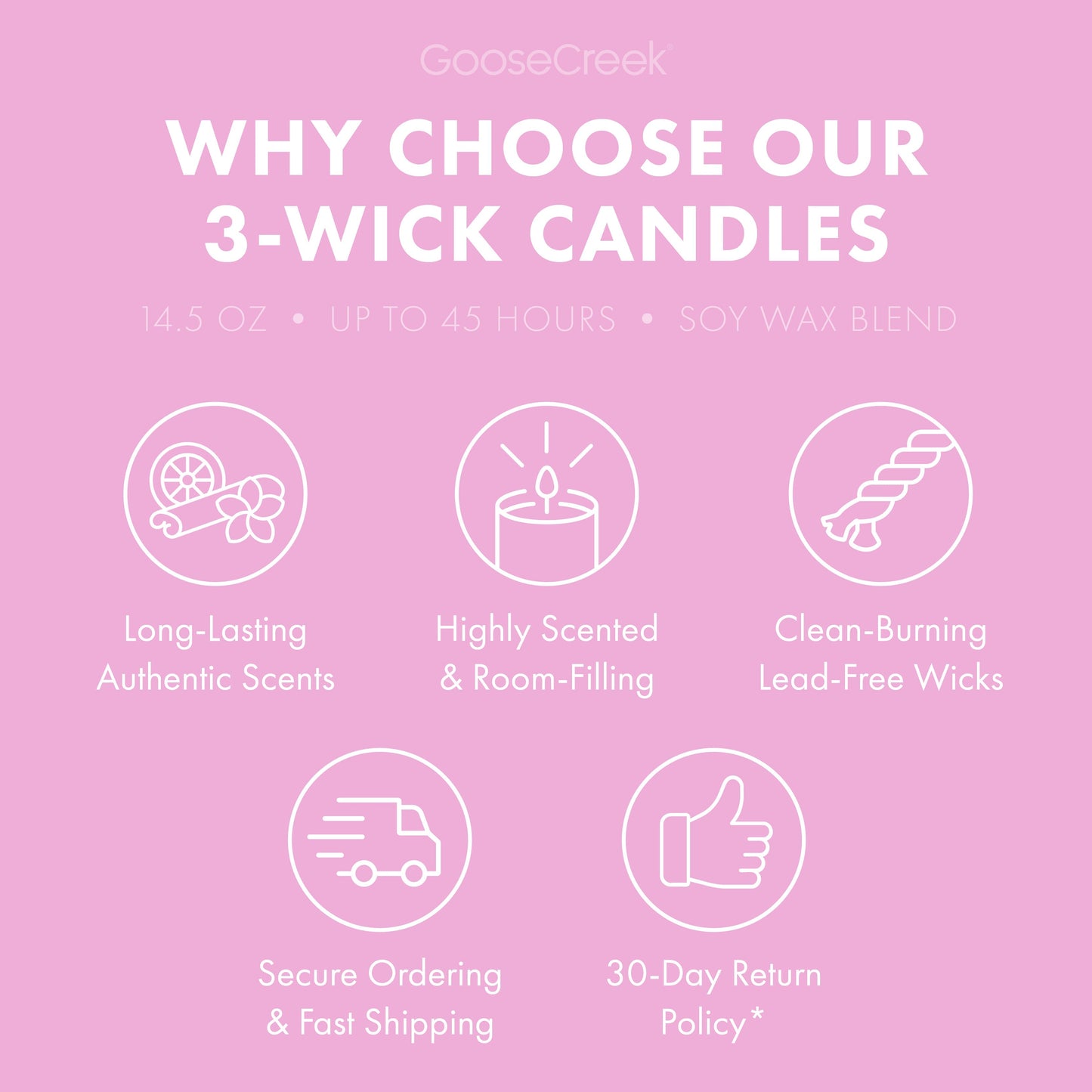 Lavender de France 3-Wick Candle