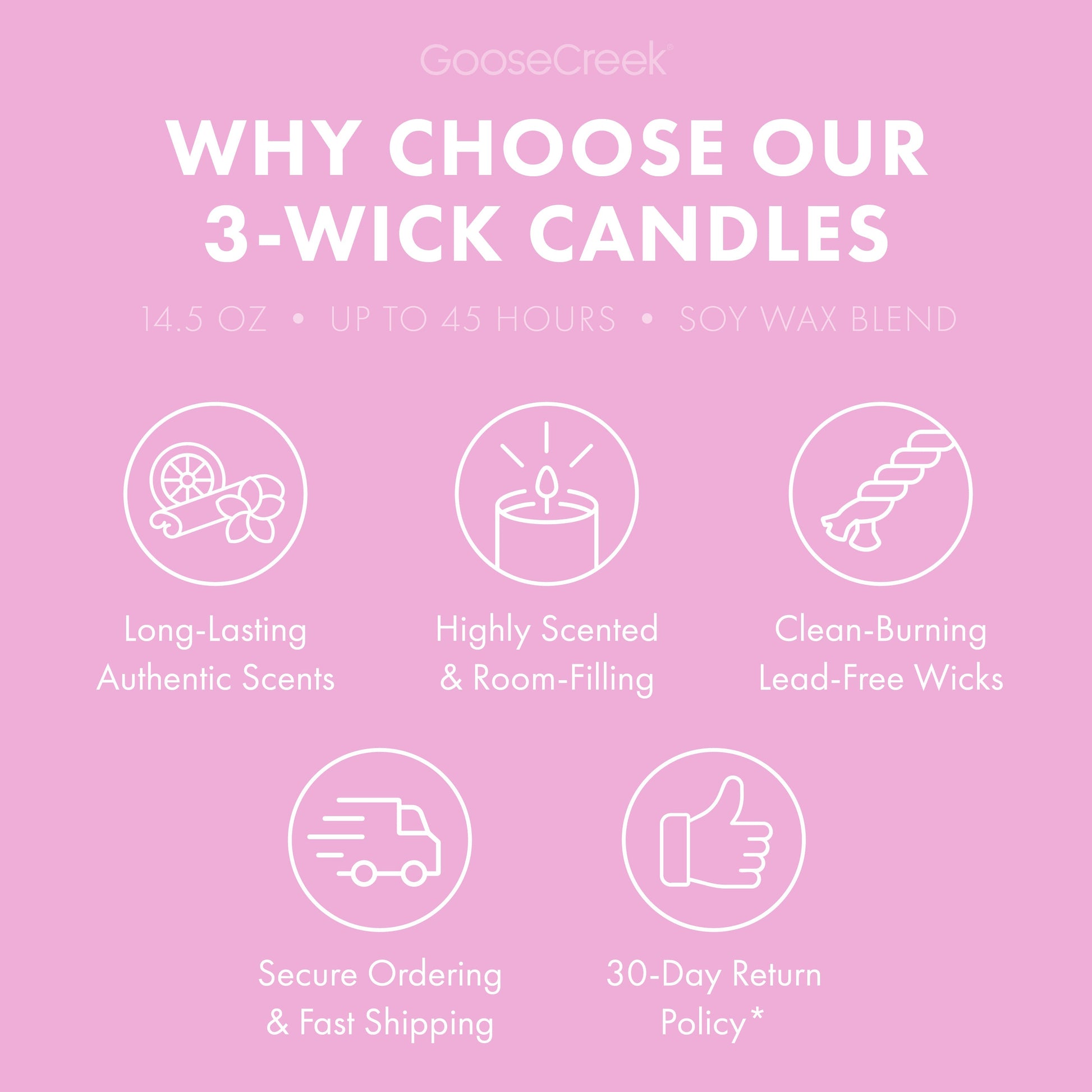 Lavender de France 3-Wick Candle