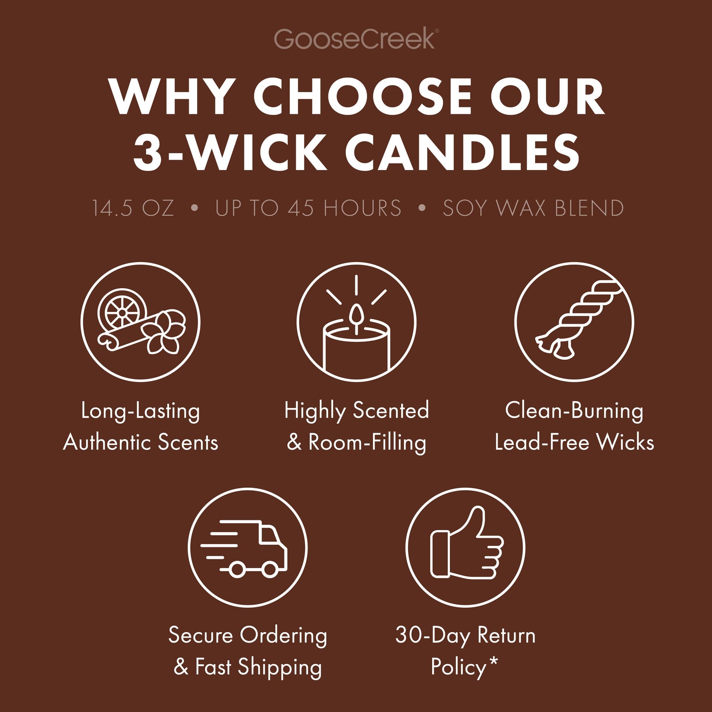 Macadamia Latte 3-Wick Candle
