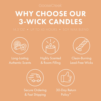 Rainy Day Tea Shop 3-Wick Candle