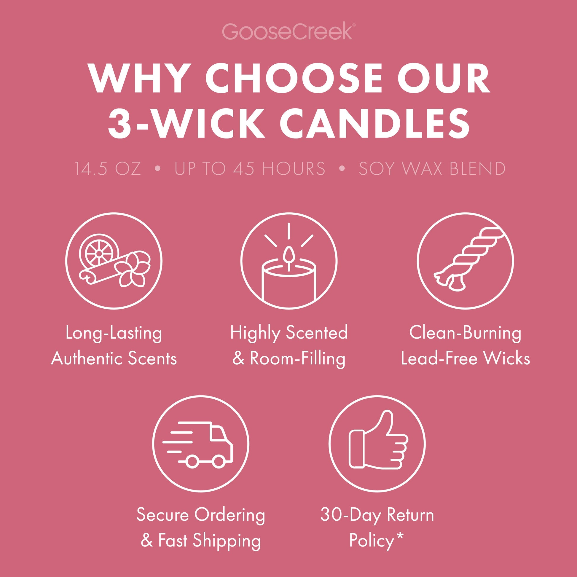 Raspberry Sorbet 3-Wick Candle
