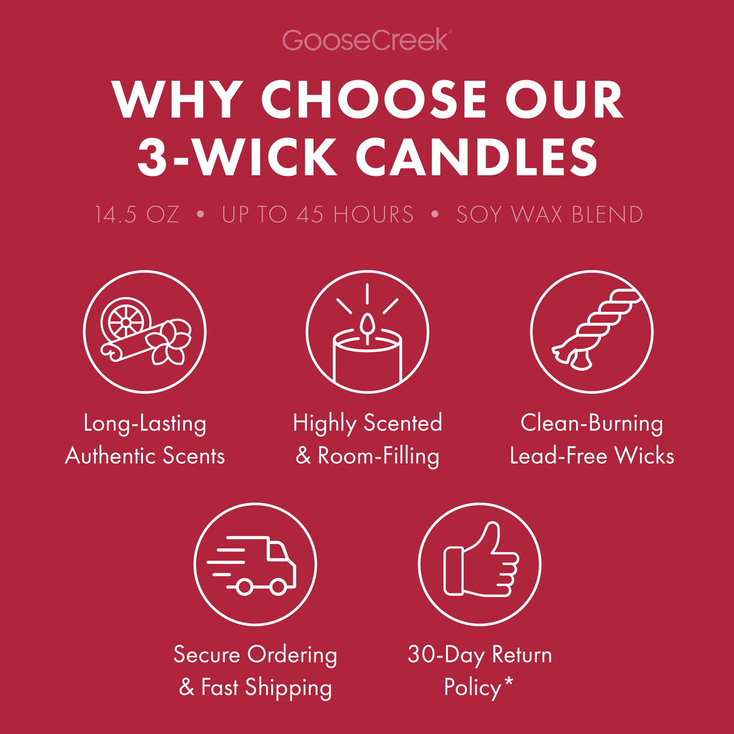 Sweethearts & Daydreams 3-Wick Candle